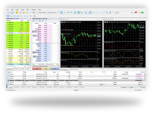 metatrader